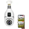 ÇİFT LENS LAMBA KAMERA